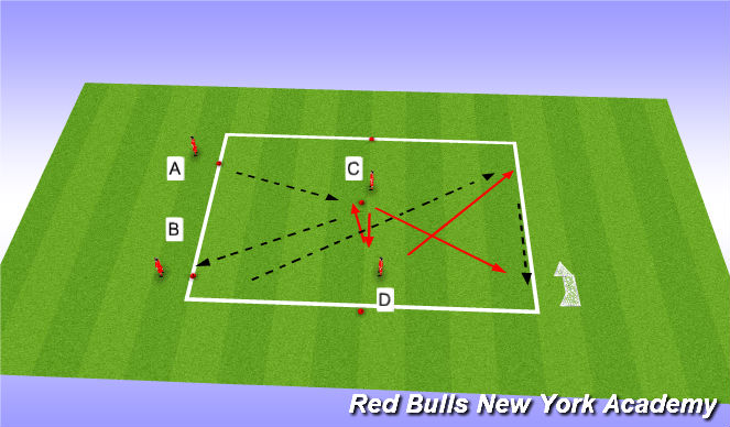 Football/Soccer Session Plan Drill (Colour): Combining M-F