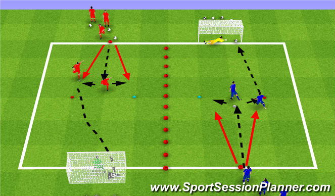 Football/Soccer Session Plan Drill (Colour): Technical practice