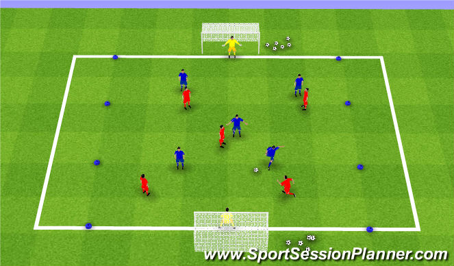 Football/Soccer Session Plan Drill (Colour): SSG