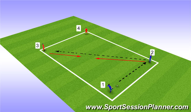 Football/Soccer Session Plan Drill (Colour): Technical