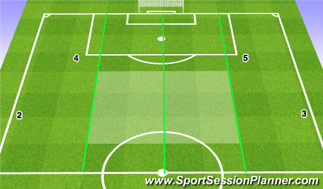 Football/Soccer Session Plan Drill (Colour): Pattern