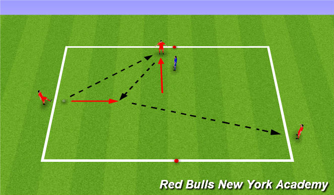 Football/Soccer Session Plan Drill (Colour): Skill Development