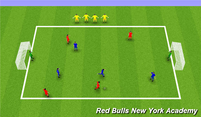 Football/Soccer Session Plan Drill (Colour): Small Sided Game