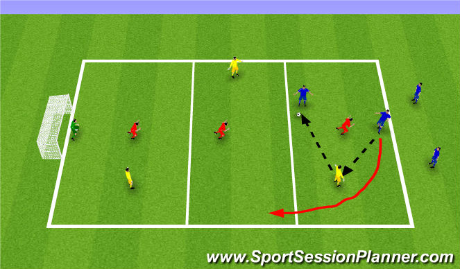 Football/Soccer Session Plan Drill (Colour): Training