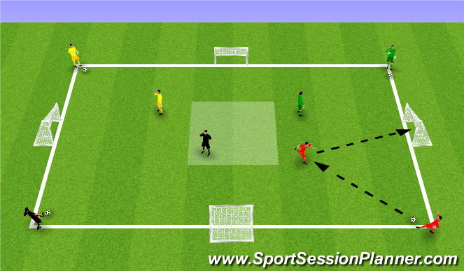Football/Soccer Session Plan Drill (Colour): Warm up