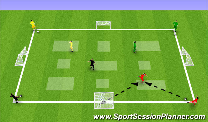 Football/Soccer Session Plan Drill (Colour): React to score