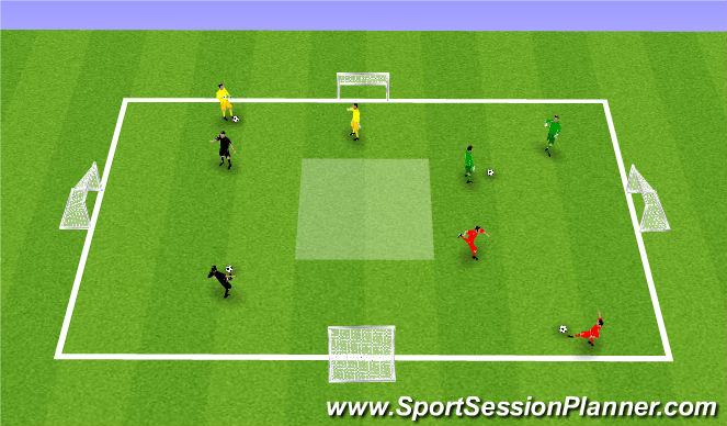 Football/Soccer Session Plan Drill (Colour): 2v2 to shoot