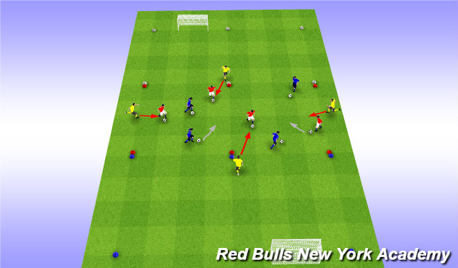 Football/Soccer Session Plan Drill (Colour): Skill Practice