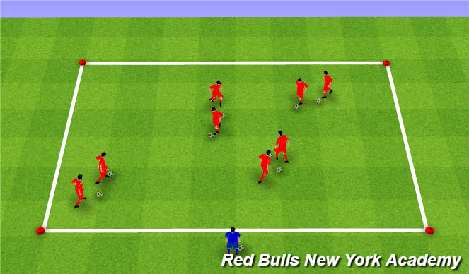 Football/Soccer Session Plan Drill (Colour): Follow the leader