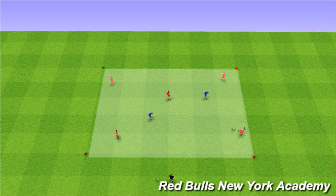 Football/Soccer Session Plan Drill (Colour): Rondo