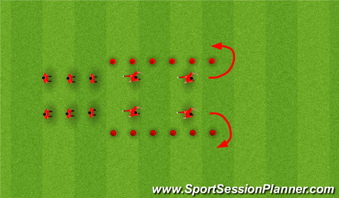 Football/Soccer Session Plan Drill (Colour): F-Marc (Activation 1)