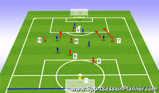 Football/Soccer Session Plan Drill (Colour): Stage 4 (Implementation)