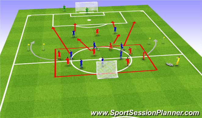 Football/Soccer Session Plan Drill (Colour): Group Game: Drop