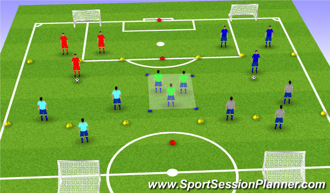Football/Soccer Session Plan Drill (Colour): Indvidual Skill: Delay and Drop
