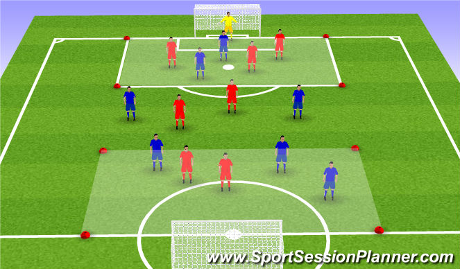 Football/Soccer Session Plan Drill (Colour): Final Game