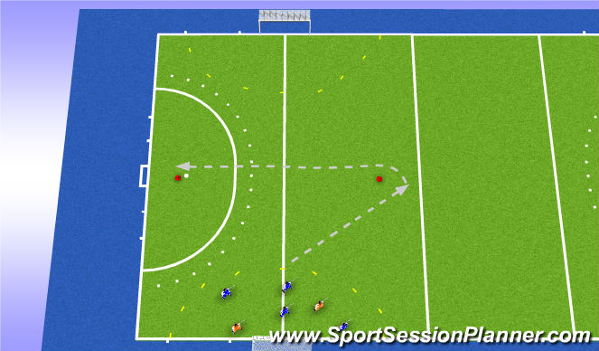 Hockey Session Plan Drill (Colour): 4v2 possession