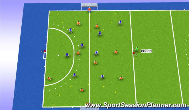 Hockey Session Plan Drill (Colour): Game to set tempo
