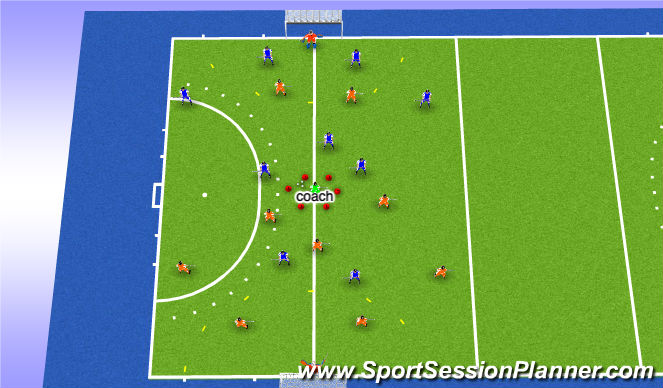 Hockey Session Plan Drill (Colour): game to control tempo but not going through the middle