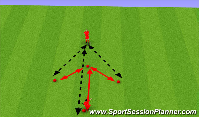 Football/Soccer Session Plan Drill (Colour): fitness