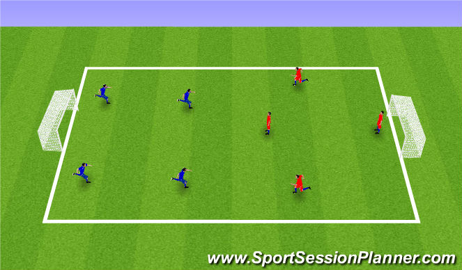 Football/Soccer Session Plan Drill (Colour): 4V4