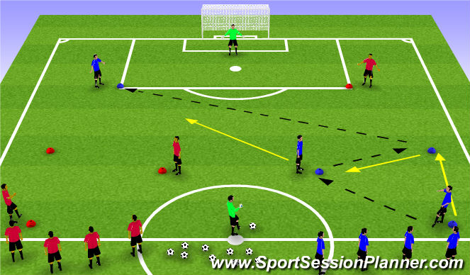 Football/Soccer Session Plan Drill (Colour): Screen 1