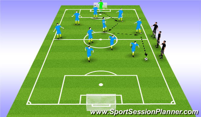Football/Soccer Session Plan Drill (Colour): Screen 1