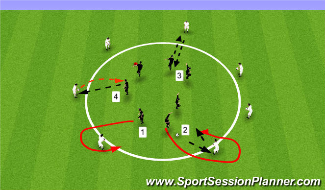 Football/Soccer Session Plan Drill (Colour): Warm Up -Technical (Tiki Taka Trapping)