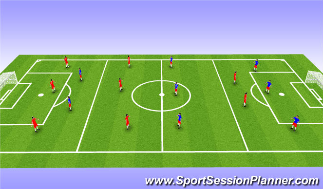Football/Soccer Session Plan Drill (Colour): SSG