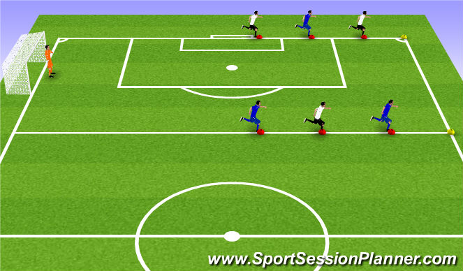 Football/Soccer Session Plan Drill (Colour): Screen 2