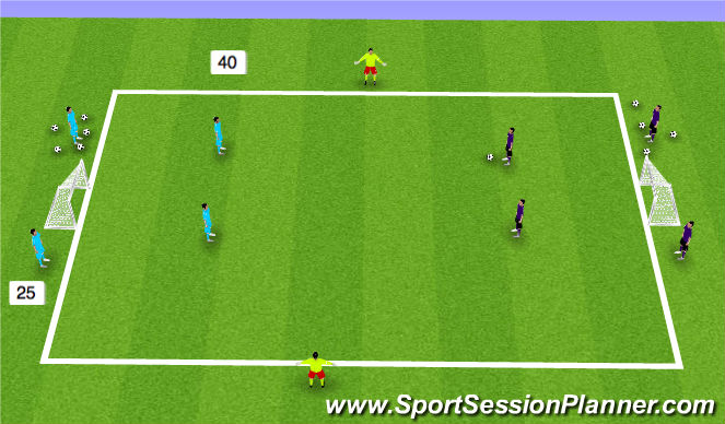 Fútbol Ejercicio del Plan de Sesiones (Color): Screen 1