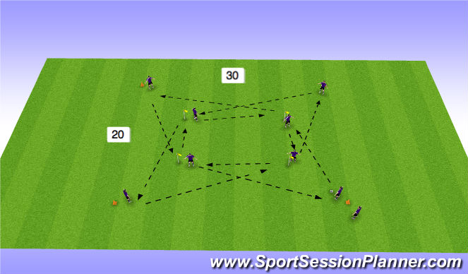 Fútbol Ejercicio del Plan de Sesiones (Color): Passing Pattern