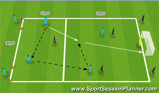 Fútbol Ejercicio del Plan de Sesiones (Color): Teaching/Learning
