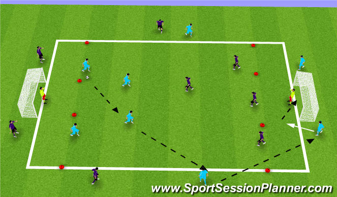 Fútbol Ejercicio del Plan de Sesiones (Color): Exercise 3: SSG 1