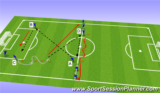 Football/Soccer Session Plan Drill (Colour): Passing wam up