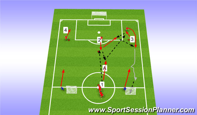Football/Soccer Session Plan Drill (Colour): y DRILL