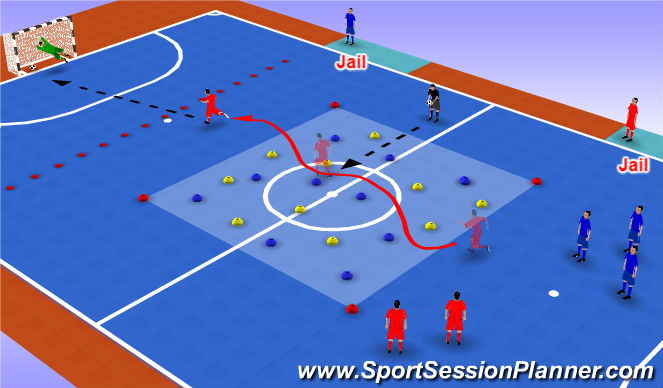 Futsal Session Plan Drill (Colour): Screen 1