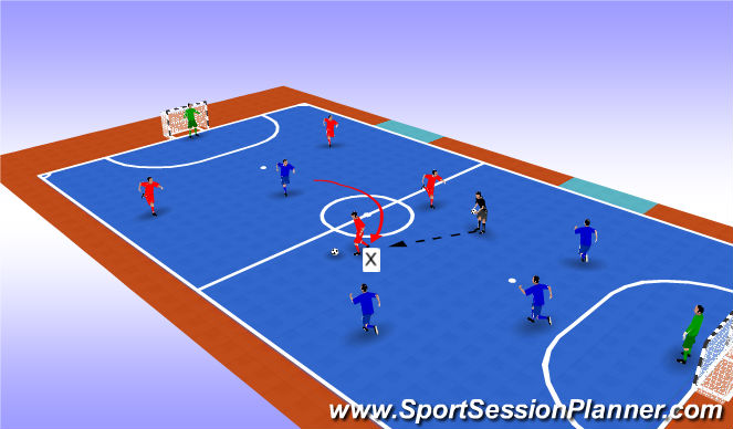 Futsal Session Plan Drill (Colour): Screen 1