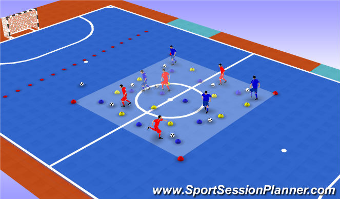 Futsal Session Plan Drill (Colour): Minesweeper arrival activity