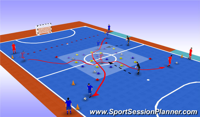 Futsal Session Plan Drill (Colour): Minesweeper relay