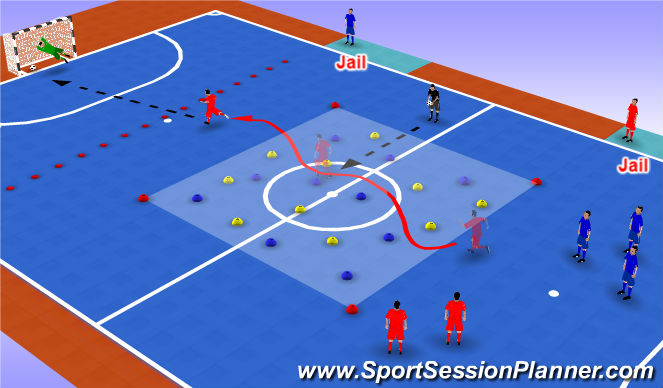Futsal Session Plan Drill (Colour): Minesweeper Jailbreak shooting