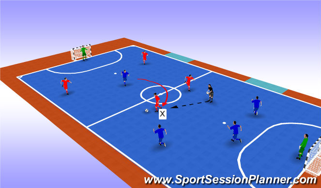 Futsal Session Plan Drill (Colour): Stuck in the mud match