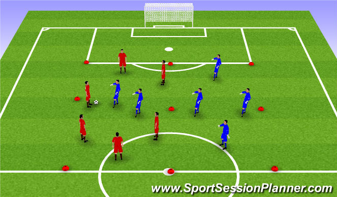 Football/Soccer Session Plan Drill (Colour): Possesion