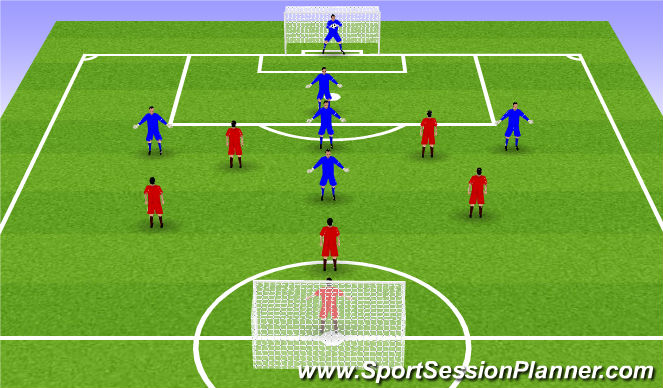 Football/Soccer Session Plan Drill (Colour): Scrimmage