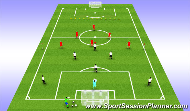 Football/Soccer Session Plan Drill (Colour): Functional High Pressing