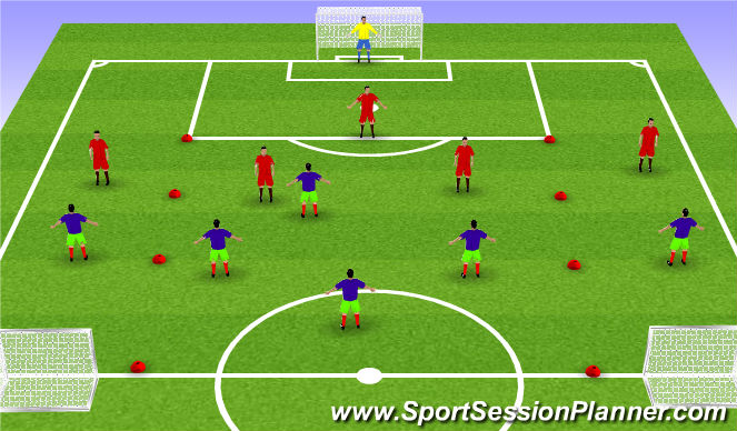 Football/Soccer Session Plan Drill (Colour): Scrimmage Pt. 1
