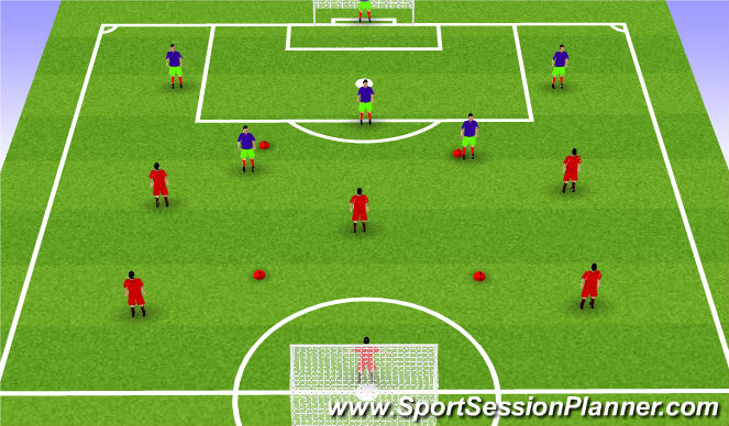 Football/Soccer Session Plan Drill (Colour): Scrimmage Pt. 2
