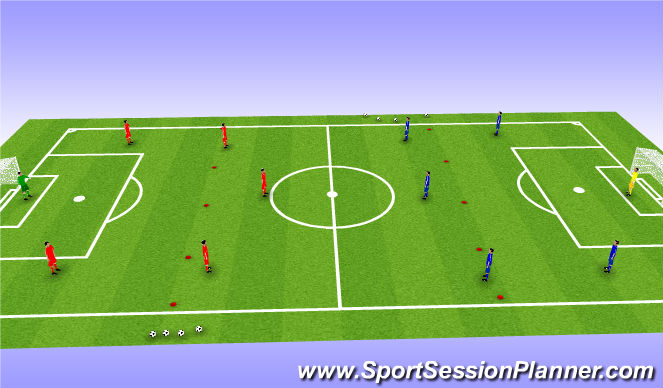 Football/Soccer Session Plan Drill (Colour): small sided game(shooting)
