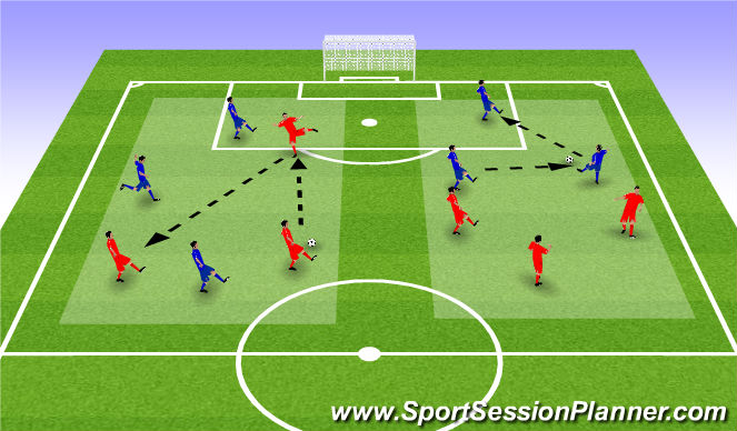 Football/Soccer Session Plan Drill (Colour): Screen 1