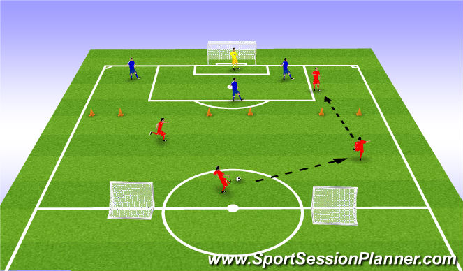 Football/Soccer Session Plan Drill (Colour): Screen 2