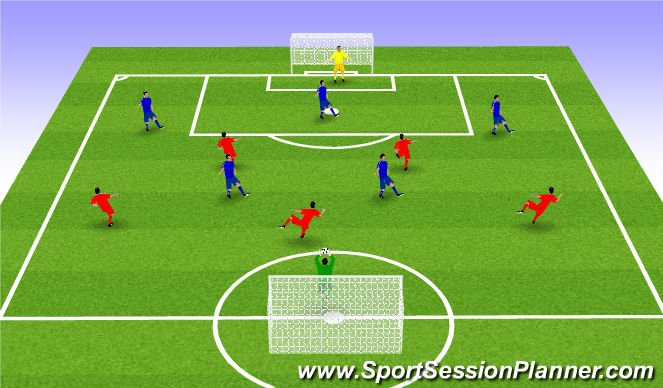 Football/Soccer Session Plan Drill (Colour): Screen 4